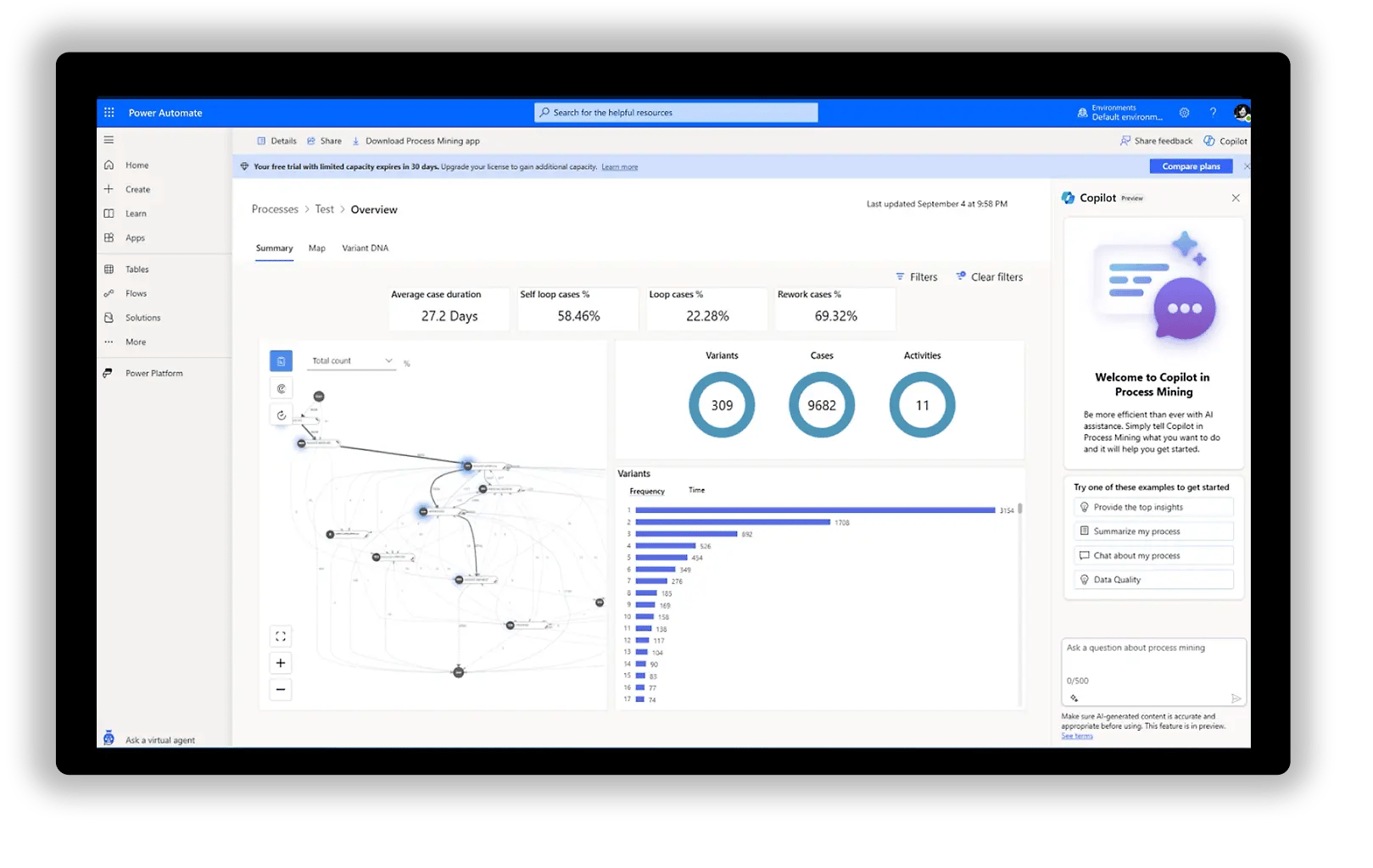 Microsoft Power Automate