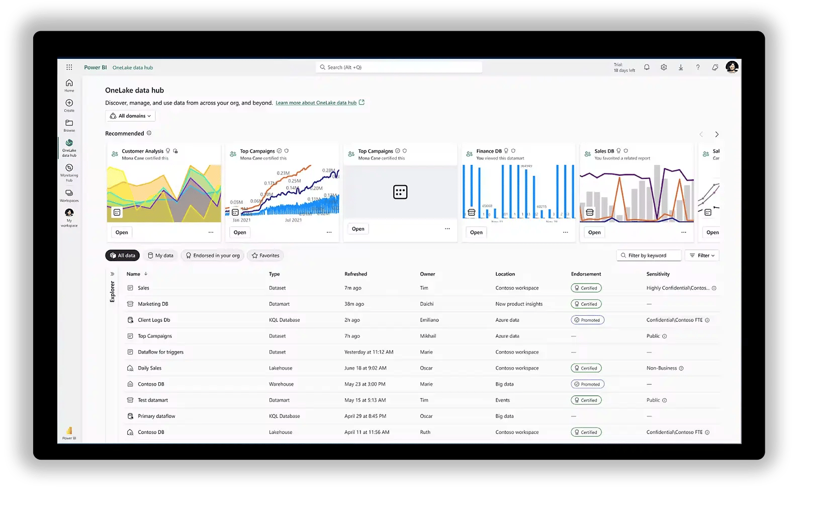 Microsoft Power BI